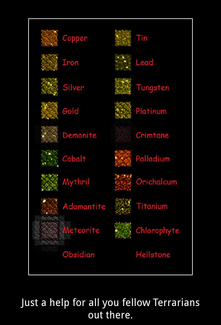 r/Terraria 🌳 on X: “All ore when using the spelunker potion