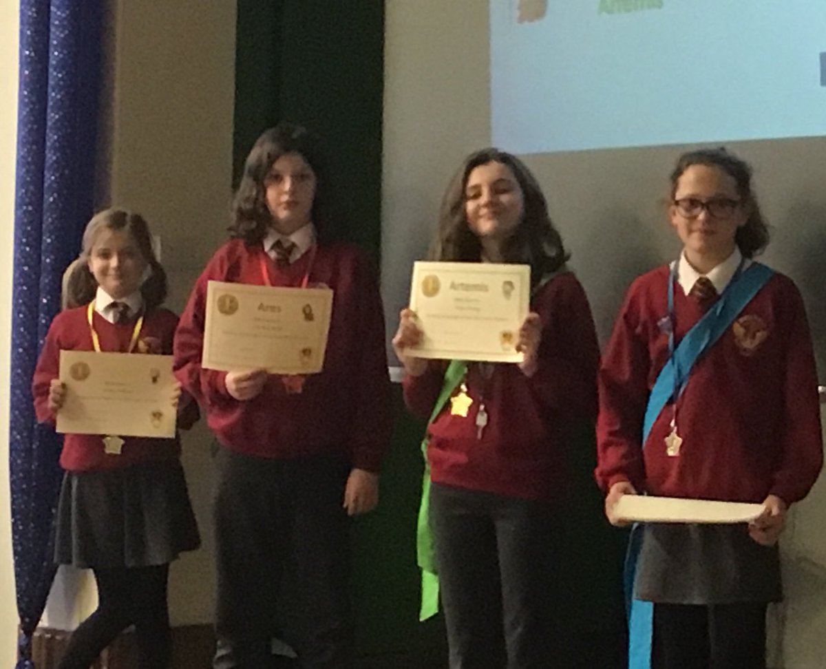 WellfieldMiddle's tweet photo. Well done to our first place House Point earners #WMSStars https://t.co/0QFNogWAg2