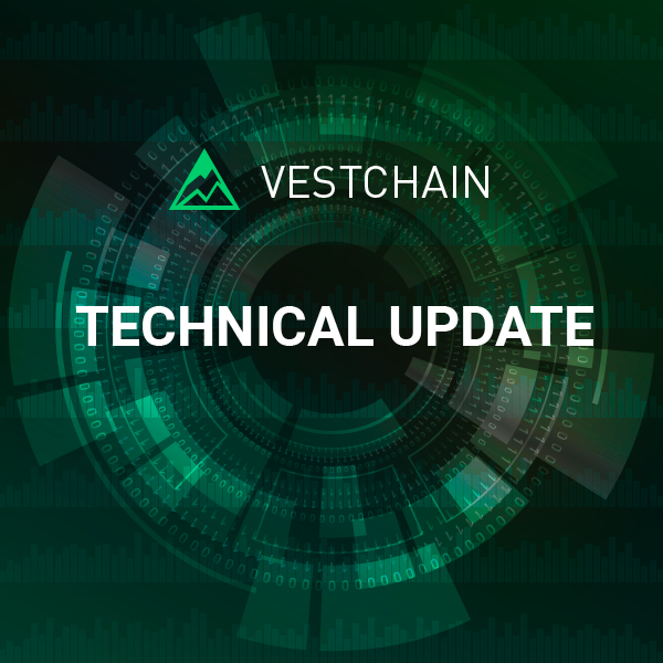 VestChain tweet media