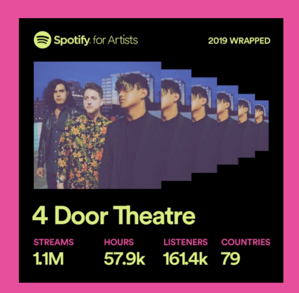 Thank you 🖤 can’t wait for 2020