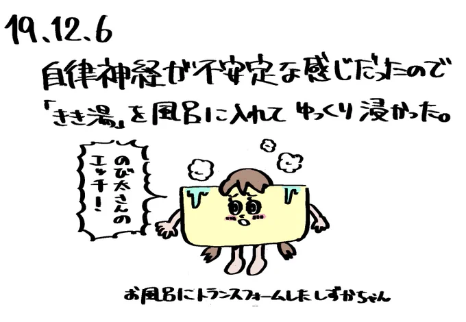 日記です。 