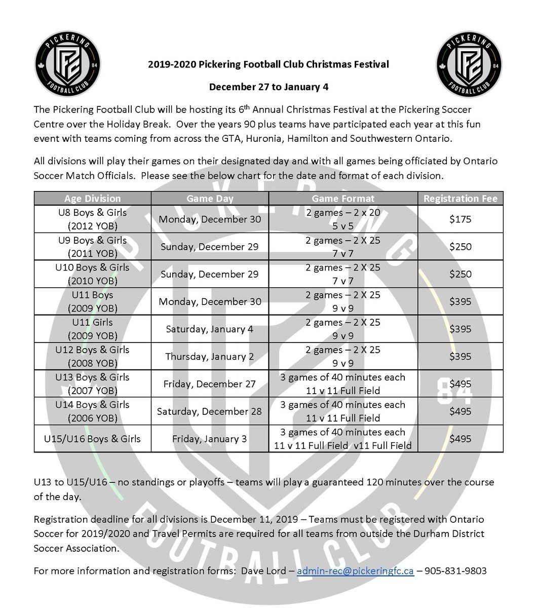 Club Soccer Age Chart