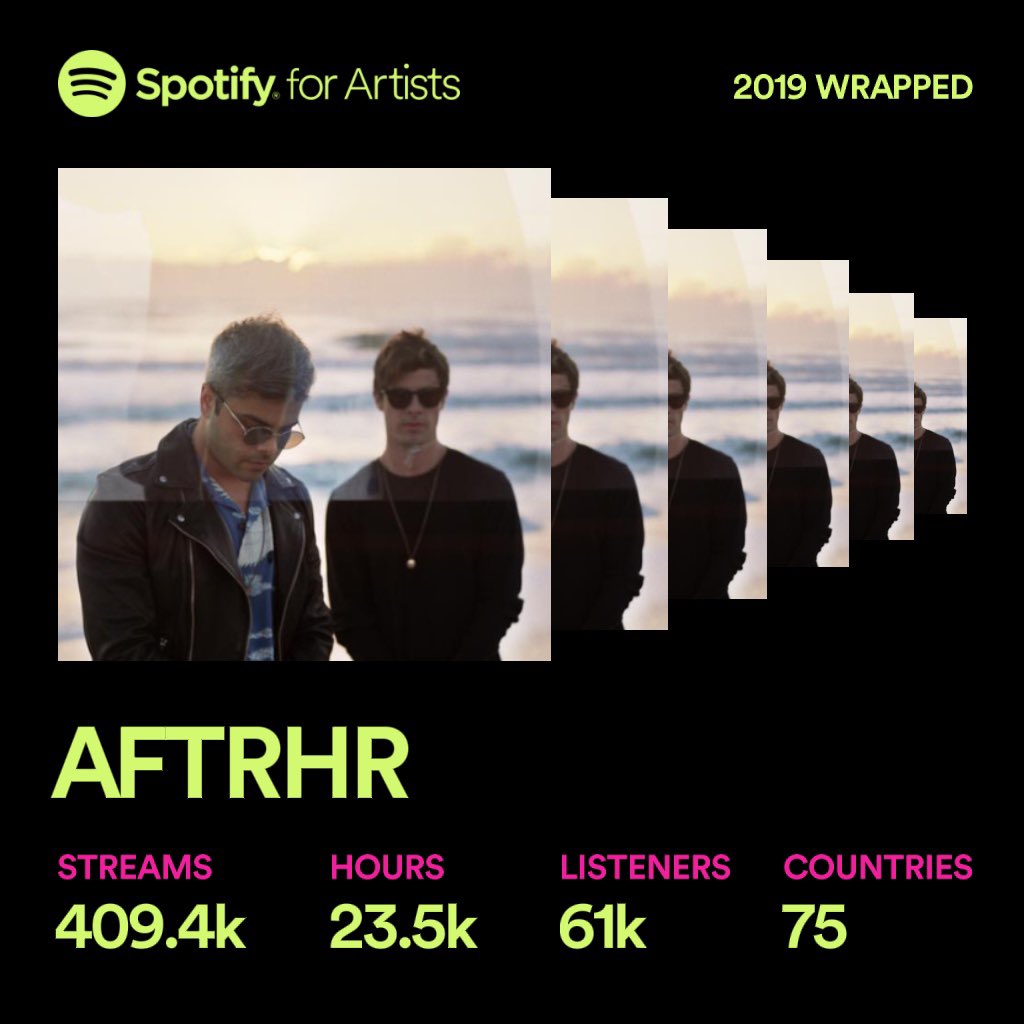 AFTRHR's tweet photo. love u all 🌊 https://t.co/NkP97CNogP