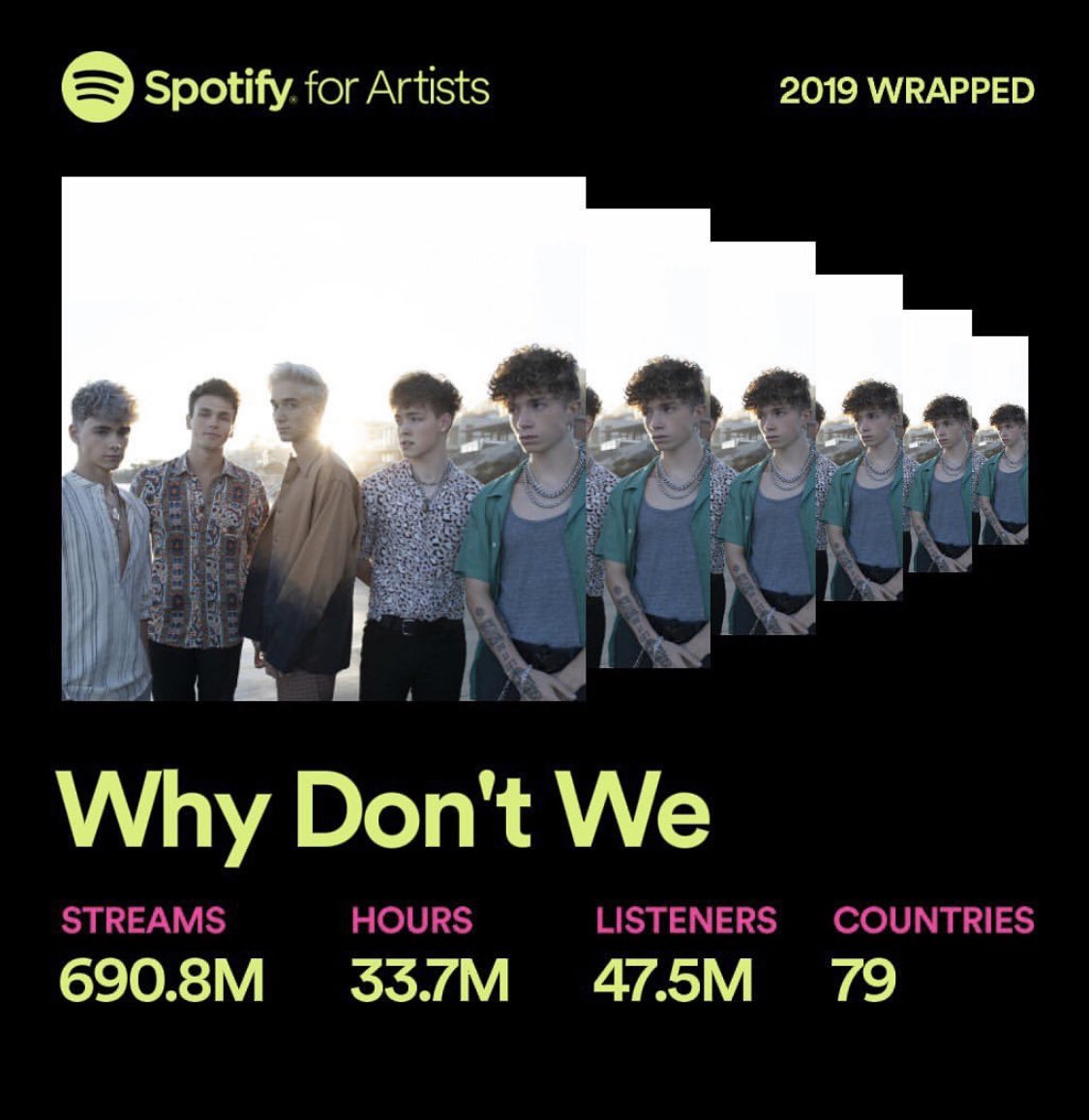 StatsWDW's tweet photo. look at this glow up ✨

2018 // 2019 https://t.co/eu9V1hngDc