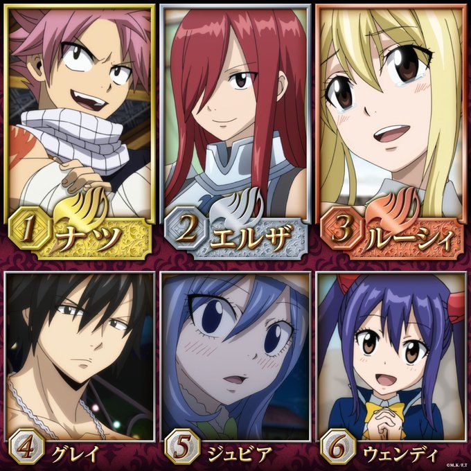 Full List top 20 characters - 2019 Popularity Poll : r/fairytail