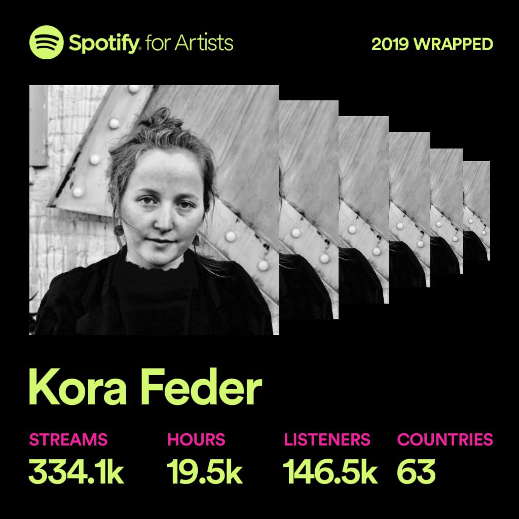 Kora Feder tweet media