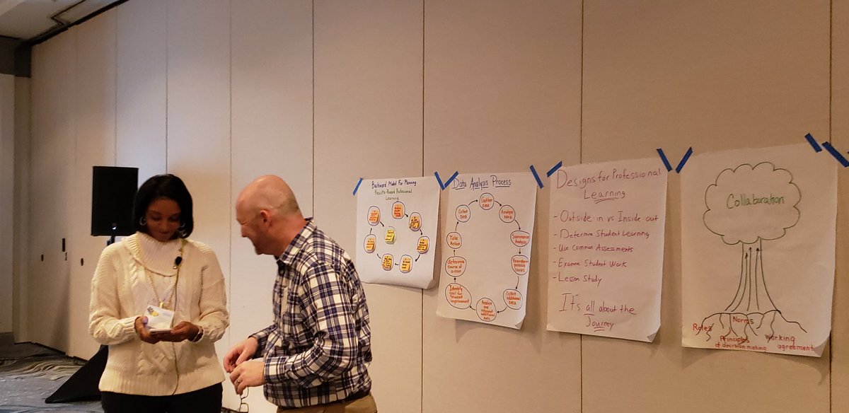 HixJen's tweet image. #LFAcademy20 is examining learning teams, learning schools, and learning systems.  @curriculumguy @mouton391 #101ALAG