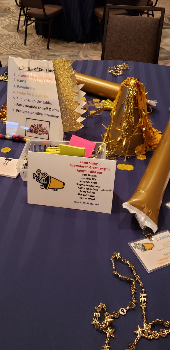 HixJen's tweet image. #LFAcademy20 is examining learning teams, learning schools, and learning systems.  @curriculumguy @mouton391 #101ALAG