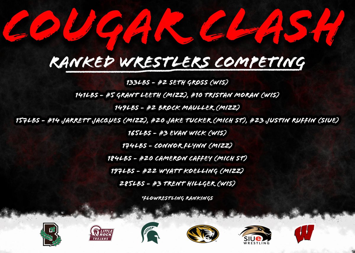 There will be 12 Top-25 wrestlers (@flowrestling) competing in First Community Arena during tomorrow's Cougar Clash! The Cougars will take on this STACKED field tomorrow starting at 10am. 

You can still purchase tickets here: sf1.glitnirticketing.com/sfticket/web/s…

#RestoringtheGlory