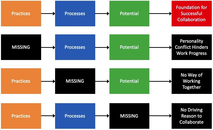 Michael Sampson tweet media