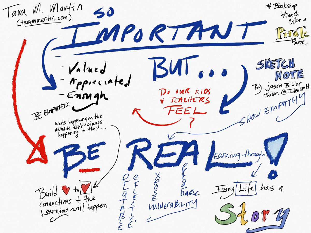 #TETC19 <a href="/TaraMartinEDU/">Tara M Martin</a> What an insipring an amazing ending keynote! #mnpslt check out my sketch note! It’s going up next to where I plan when I develop personalized learning for teachers &amp; students! #empathy #everybodyhasastory