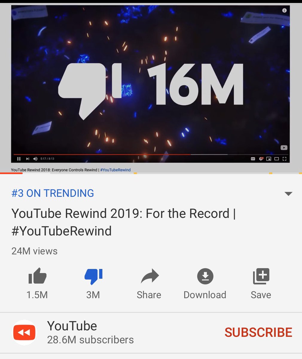 Harukiはるき Youtube Rewind 毎年面白なさすぎて面白い 唯一ネタで低評価する動画やなw