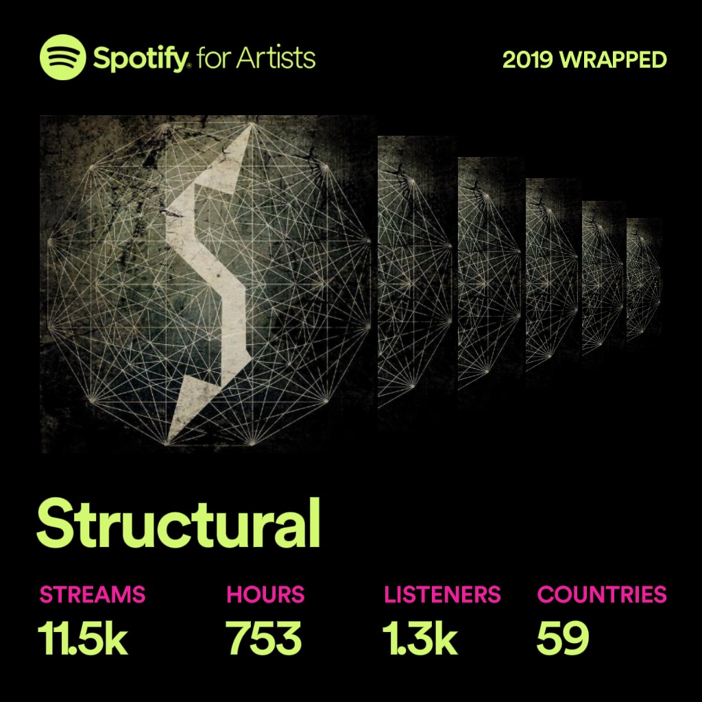 structuralband's tweet image. Huge thanks for everyone who supports us! We are working hard on our second album so we could bring you more music!🤘

#Technical #melodic #deathmetal #Spotify2019