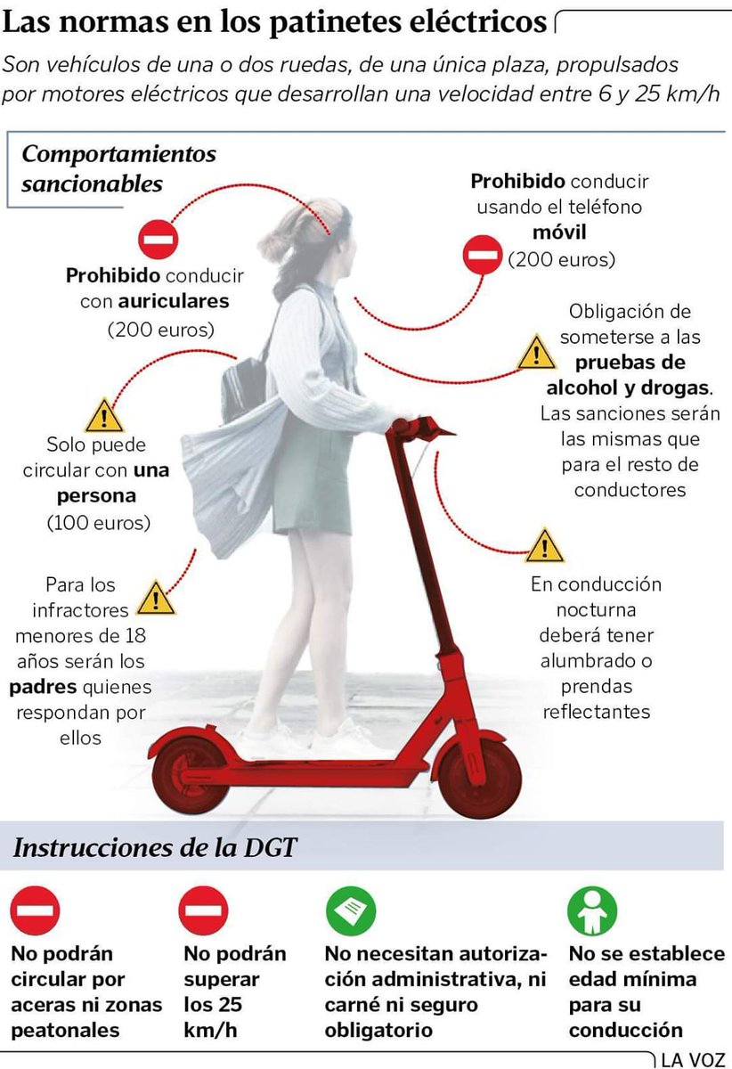 La <a href="/DGTes/">Dir. Gral. Tráfico</a> ha sacado una instrucción para el uso de los #patineteselectricos en españa. #SeguridadVial