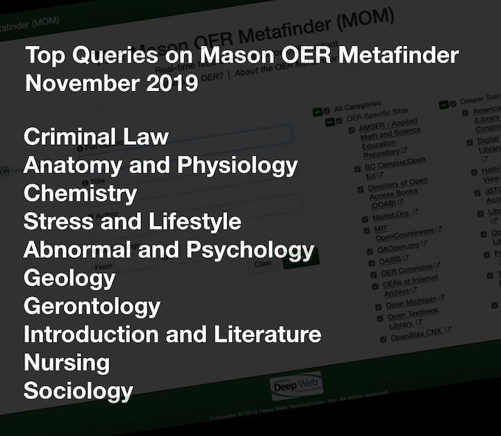 Top queries for November 2019

#OER 

mom.gmu.edu
