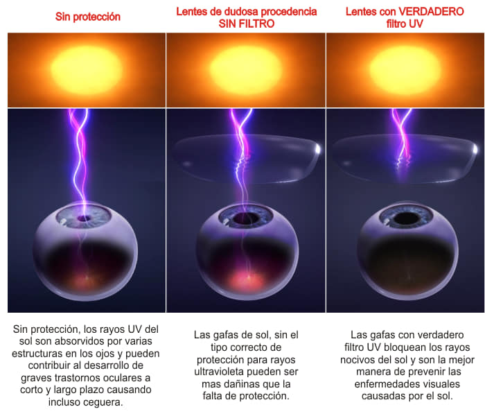 Opticas Hernandez al Twitter: \