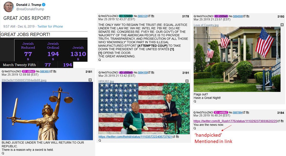 Our great President & Q are telling us everything we need to know.