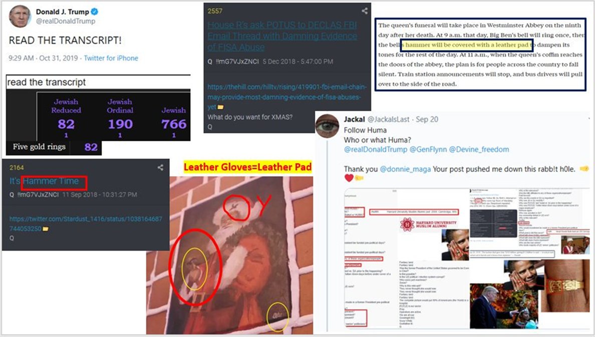 Found even more connects to Husse!n, Hammer Time from past post connects