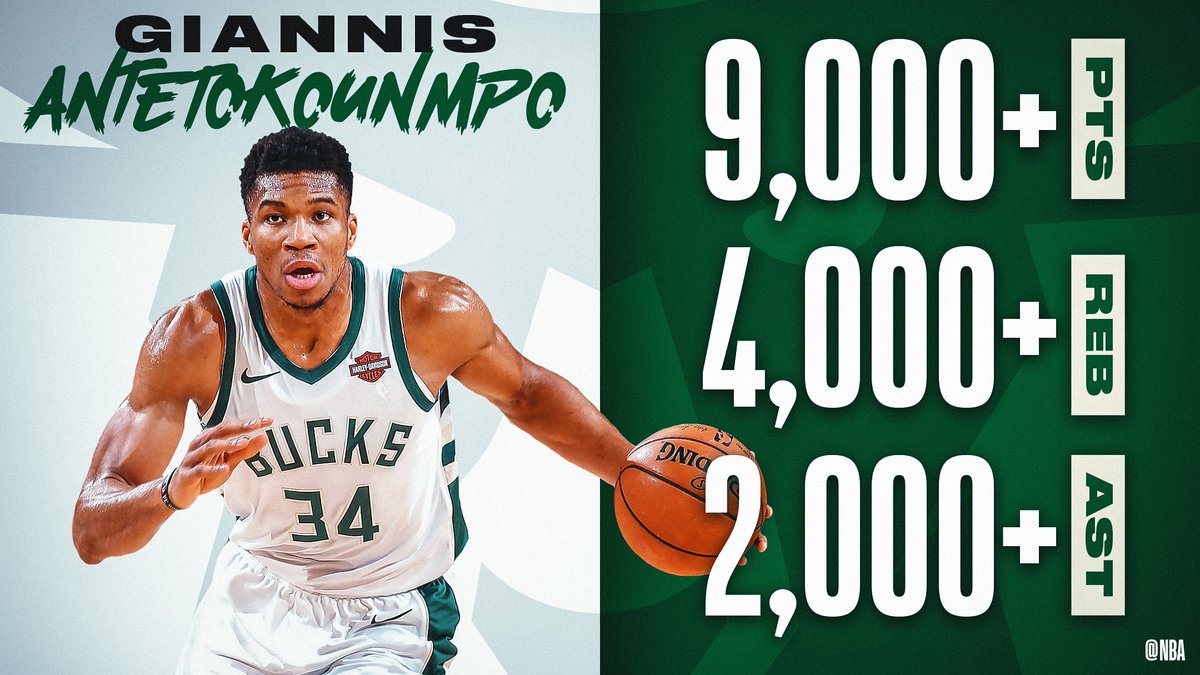 The ONLY player in @NBAHistory to record 9,000+ PTS, 4,000+ REB and 2,000+ AST before turning 25 years old! @Giannis_An34 and the @Bucks look to win their 14th straight game tonight vs. LAC on NBALP (8:30pm/et). #FearTheDeer