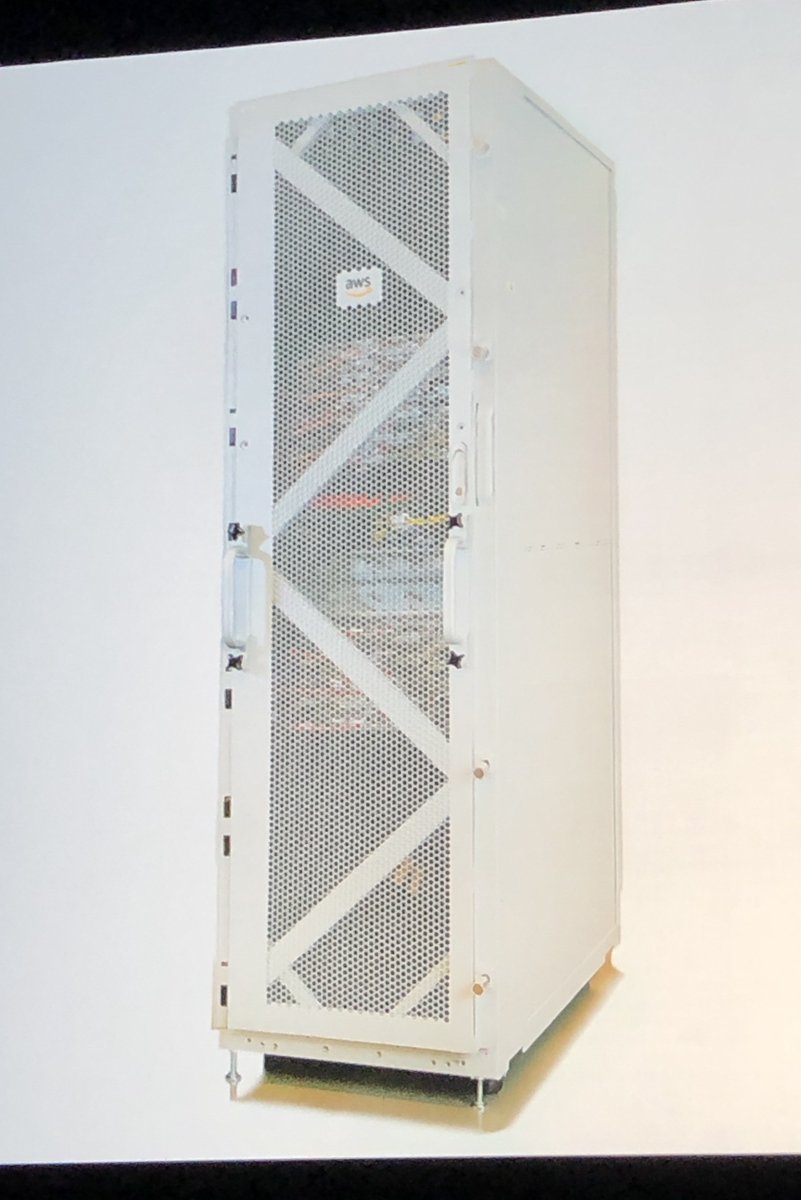 kenhuiny's tweet image. A look at #AWSOutposts #AWS #reInvent