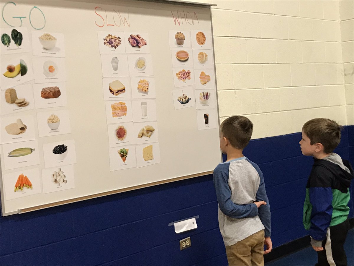 Catching up on unit connection tweets —> #FirstGradePE connecting to #HowTheWorldWorks by exploring healthy and unhealthy food choices. #function #balance #swesPEconnection <a href="/SpicewoodPYP/">Spicewood Elementary</a>