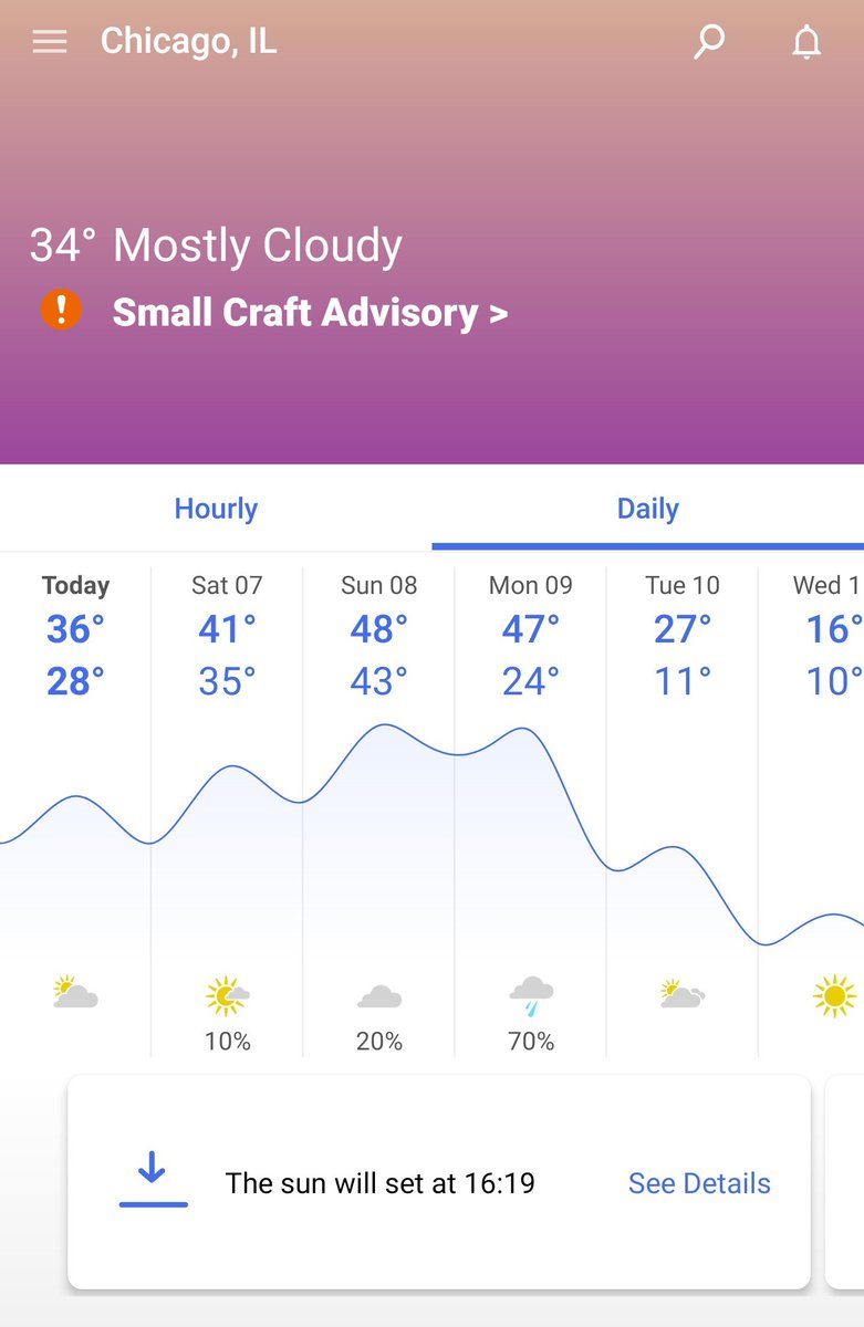 sarah_glogowski's tweet image. Alright Chicago, even though you aren't Texas warm, I appreciate you waiting until I'm gone to get into the 10s-20s. #ReasonsiLoveTexas @Pathologists Engaged Leadership Academy #capRFEC