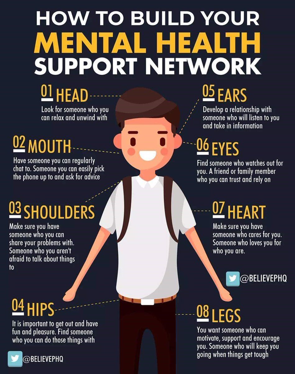 Mental Health Awareness Posters rubans-du-mois-de-sensibilisation-la-sant-mentale-vecteur-premium