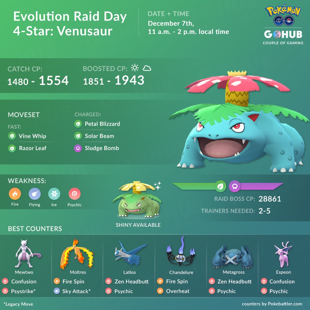 Couple of Gaming on Twitter: "Let's you for tomorrow's Raid Day with an overview to all 3 starter final evolutions: #Venusaur #Charizard 🔥 &amp; #Blastoise 💧 All those raid bosses