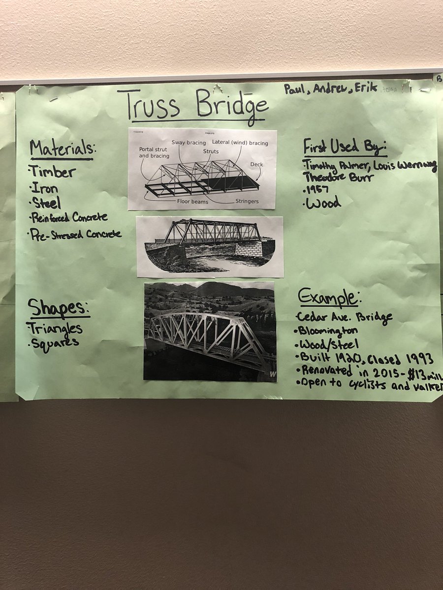 GeoDesign_LNHS's tweet photo. From researching bridge designs to sketching their own bridges.....next up: building the bridges! https://t.co/gNMR9fdKE4