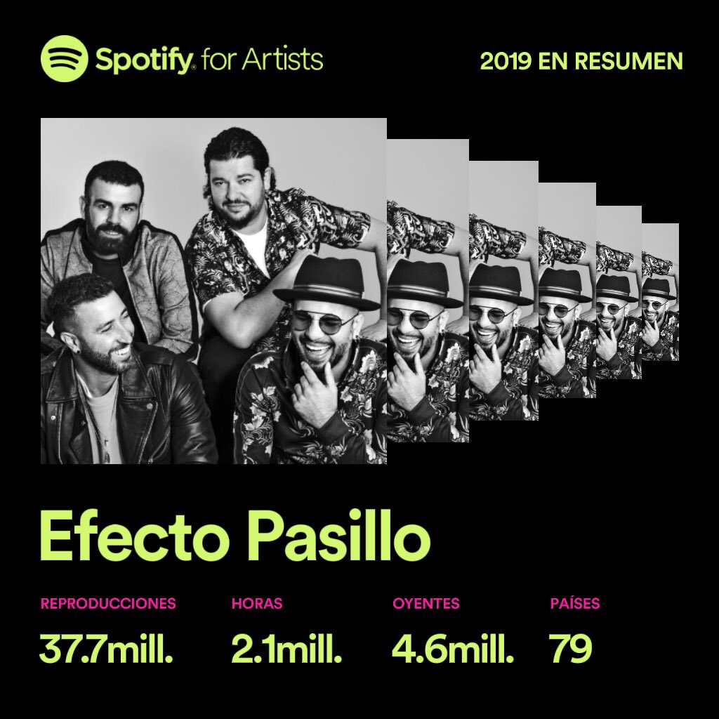 ¡Gracias por escucharnos! Todo gracias a ustedes 💚 <a href="/Spotify/">Spotify</a> <a href="/SpotifySpain/">Spotify Spain</a> #Spotify