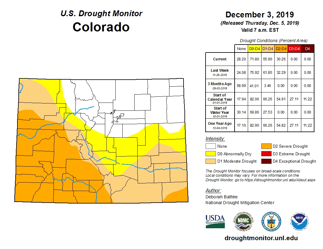 CO_H2O's tweet photo. U.S. Drought Monitor Map of Colorado (released 12/5) #CODrought #COWater https://t.co/874zvotjVW