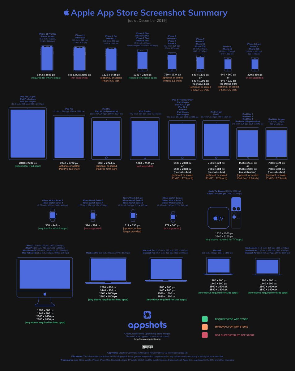 Appshots tweet media