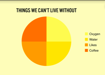 Intecorephysic1's tweet photo. Question of the Day: What are three things that you can't live without? Comment below! π #IntecorePhysicalTherapy #PhysicalTherapy https://t.co/V1CSWcgOYx