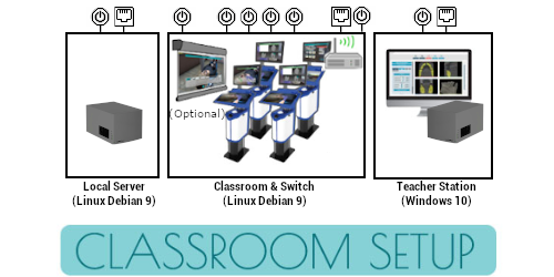 Virteasy Dental tweet media