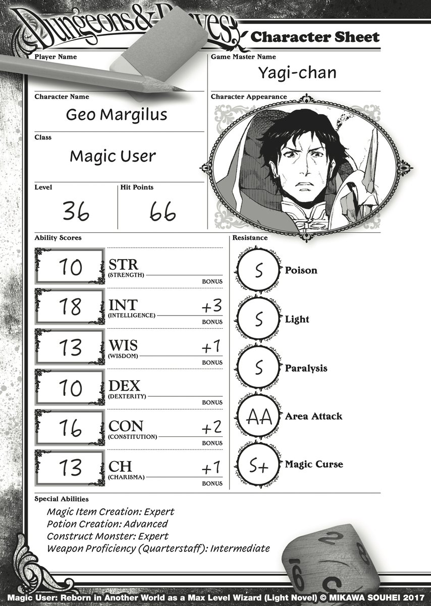 Magic User: Reborn in Another World as a Max Level Wizard Manga