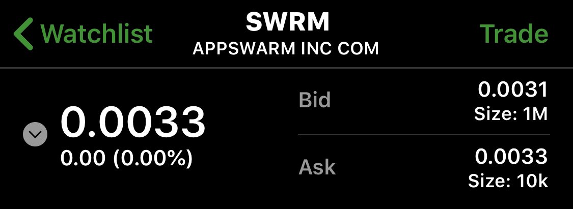 Cap31Partners's tweet image. Calling profits in $SWRM now!!