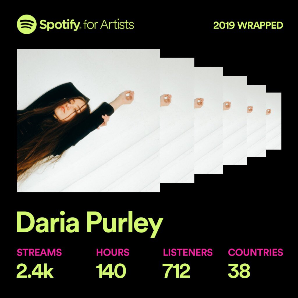 DariaPurley's tweet photo. Thank you❤️
This year has been such a whirlwind, I cannot even begin to describe all the changes, blessing and growth. But I’ve been writing lots and I think it‘ll mold into something beautiful in 2020. 
Thank you for sharing this journey, the stories, and the excitement 🙏🏼💖 https://t.co/b1rxqqhArs