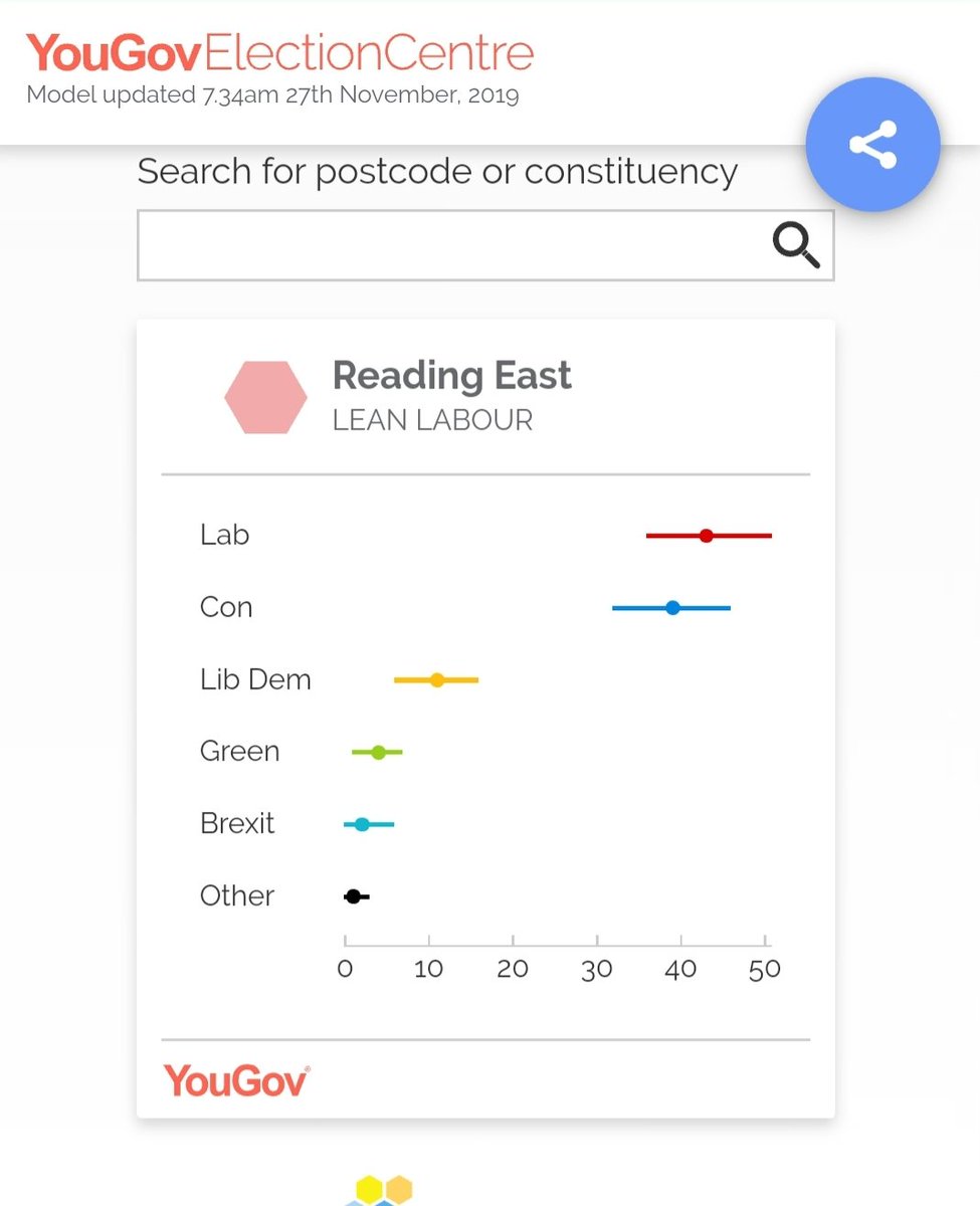 Nick Reeves #RejoinEU #NAFO #FBPE tweet media