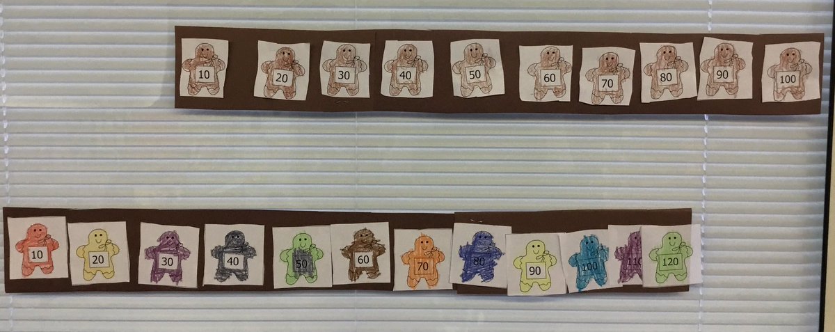 Gingerbread week has been sweet in Kindergarten!