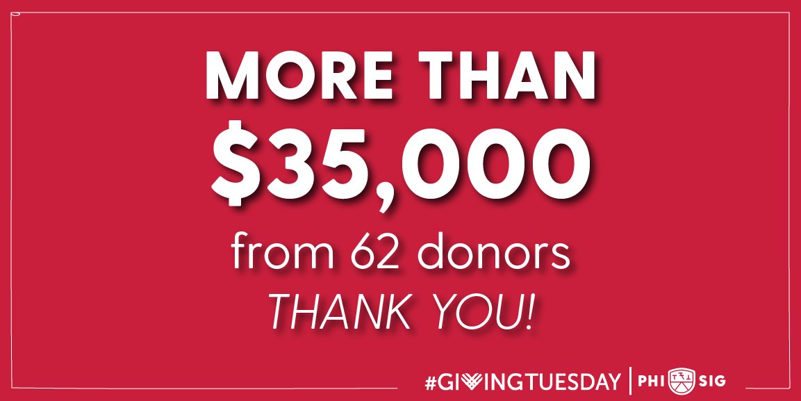 Thank you to our Brothers, friends, and family for making #GivingTuesday an incredible success. With your help, the Phi Sigma Kappa Foundation raised over $35,000! Your support of our Fraternity is incredible, and your donation impacts undergraduate Brothers around the country!