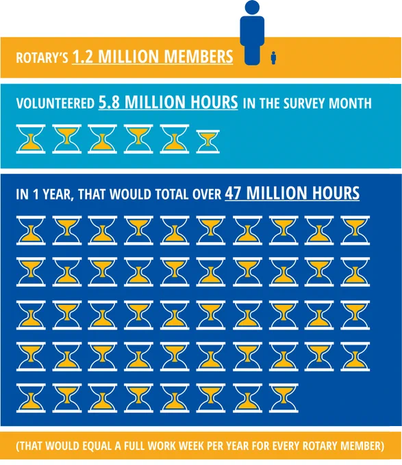 Image from JHU Center for Civil Society Studies (@JHUCCSS)
