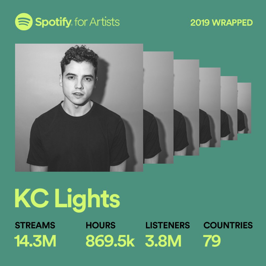 KC_Lights's tweet photo. What a year 🙏❤️ https://t.co/Pd60KruwMG
