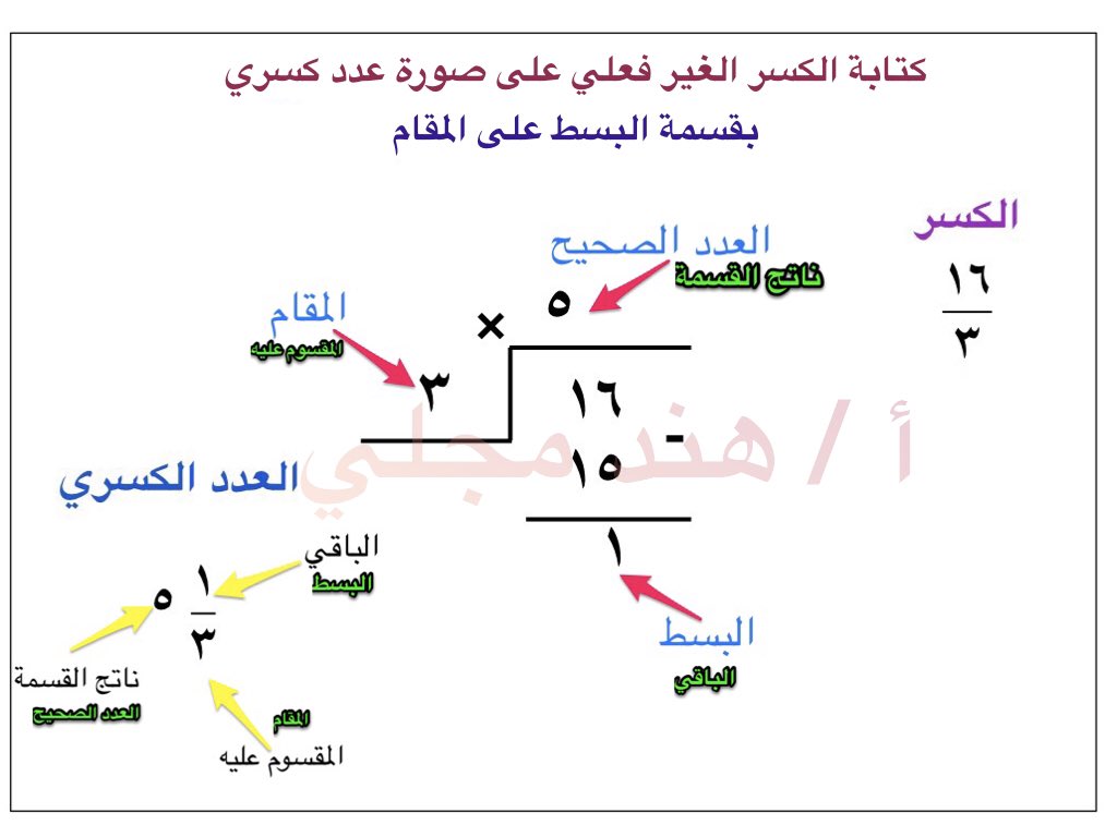 نكتب الكسر الغير فعلي التالي في صورة عدد كسري