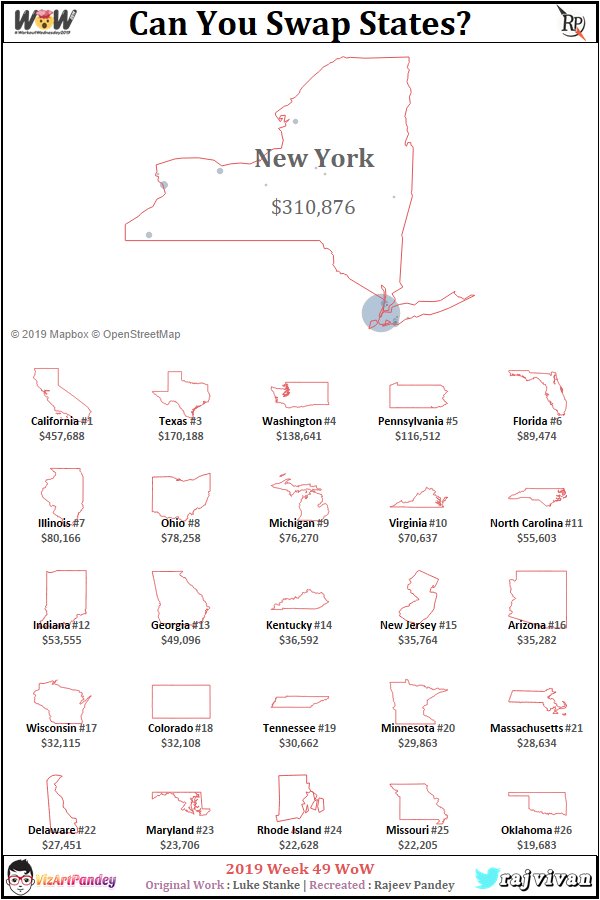 rajvivan's tweet photo. I truly enjoyed this week's #WorkoutWednesday2019 . Just Finished the challenge by using the Table Calculation. Will try to solve the same via #setactions and #ParameterAction @tableau @lukestanke @AnnUJackson @lorna_eden @rosariogaunag
Viz Url: https://t.co/eFxeCWMhRu https://t.co/RUvz8HPAhe
