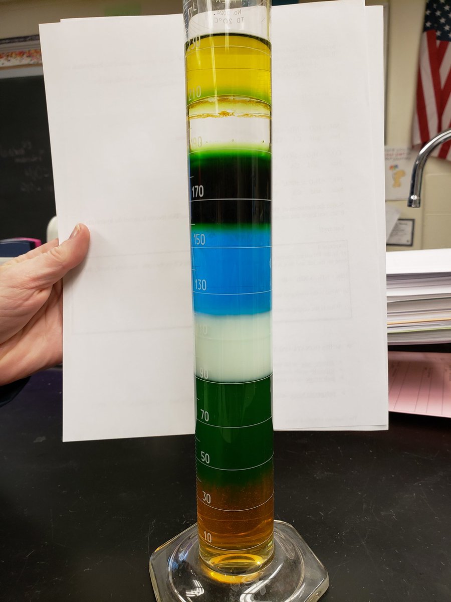 SarahV_C's tweet photo. #chemistry students deciphering what is in our #densitycolumn. #UMASDistheplacetobe @JBauerUM https://t.co/SaY3eSsH6y