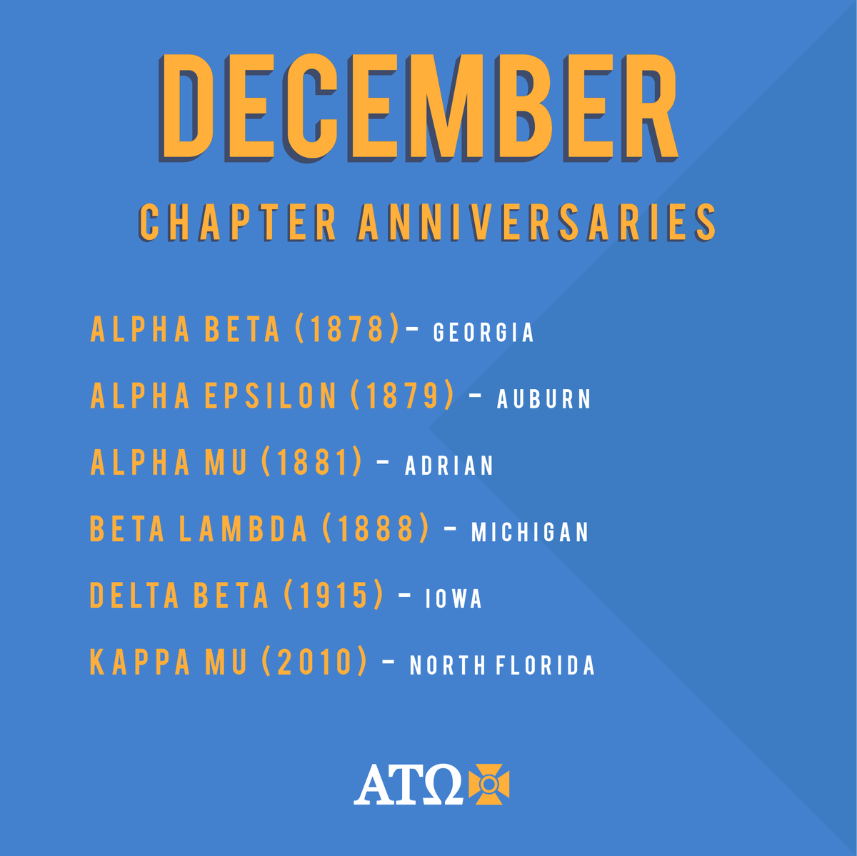 AlphaTauOmega's tweet photo. Today we acknowledge, and celebrate, the legacy of our chapters founded during the month of December! #LoveAndRespect https://t.co/TZP8uA4PCb