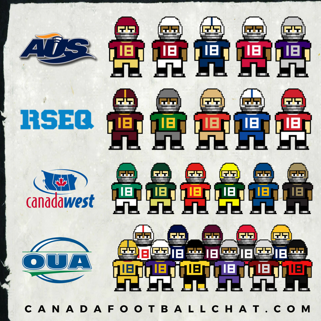 We've added 15 more offers to the U Sports page! VIEW HERE 📜🍁 ow.ly/INAL30pZikX 

<a href="/DawsonHodge2/">Dawson Hodge</a> <a href="/Victor69325334/">Victor</a> <a href="/IanMarin9/">Ian Marin</a> <a href="/kdxcarter/">Kaishaun Carter</a> @BradlyPeters1 <a href="/VincenzoNardul4/">Vincenzo Nardulli</a> <a href="/matthew_ounsted/">Matthew Ounsted</a> <a href="/EthanElliott_11/">Andy Elliott</a> <a href="/Cdolynski/">Colin Dolynski</a> <a href="/_jmz15/">Joshua Macleod</a>

U Sports Commits ➡️ ow.ly/AI0F30pZ2mO