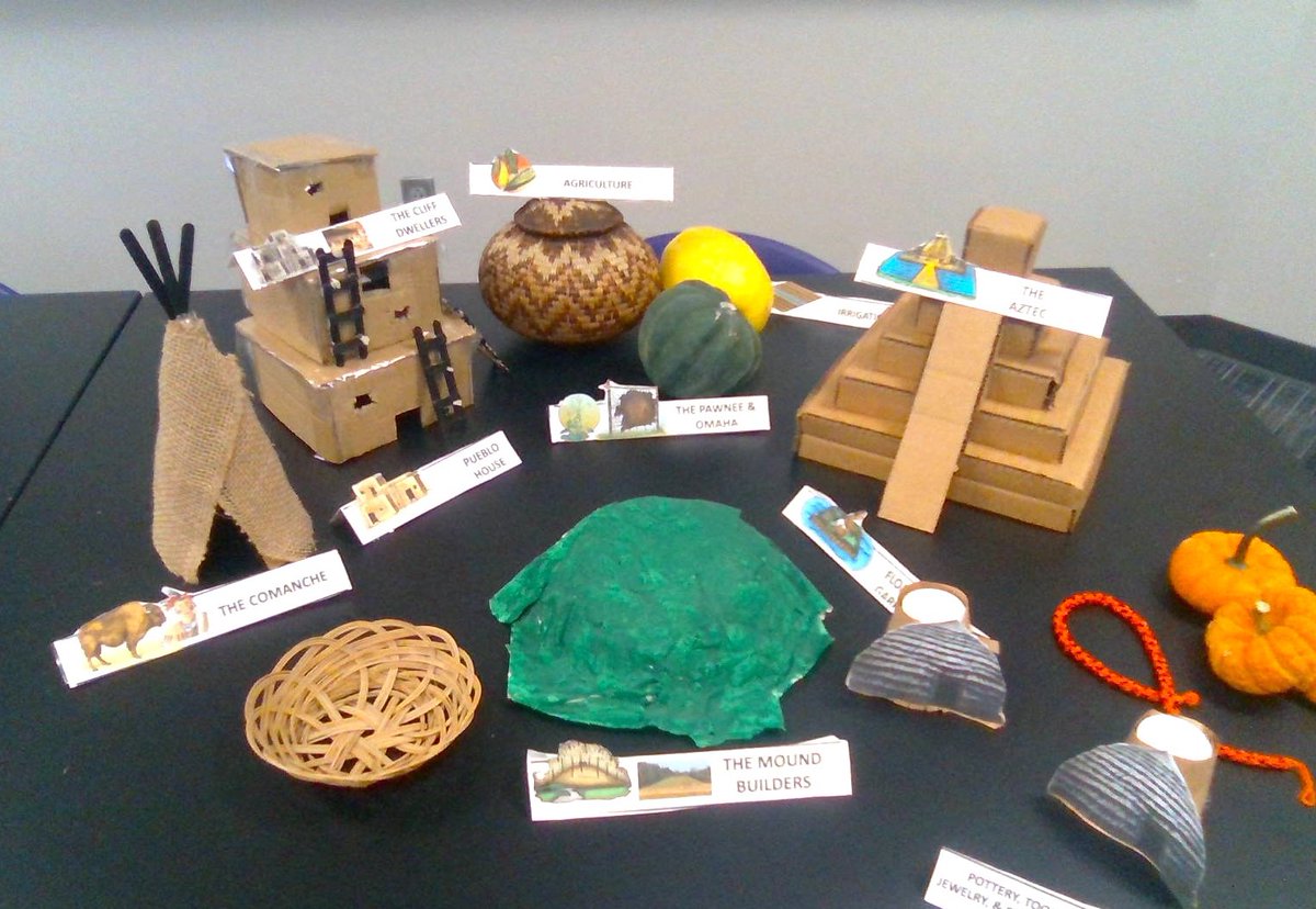 The students enjoyed helping to build our ancient and Native American display. We are moving on to an explorers unit next, and I can't wait for them to play a navigation game using a compass.