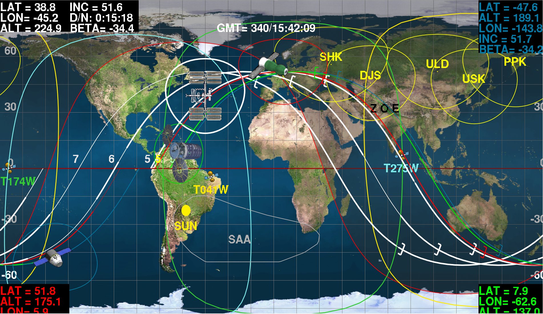 space shuttle orbit path