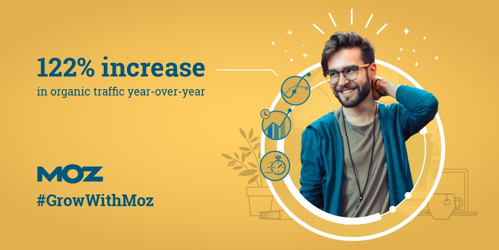Moz's tweet photo. Would you like to skyrocket your inbound traffic by 122% year-over-year? 🚀🚀🚀
Marketing agency @topspotims did it with #LinkExplorer & you can, too! Read our latest #casestudy to learn how:
https://t.co/T600kiVZzS #GrowWithMoz https://t.co/cgLRydxvwW